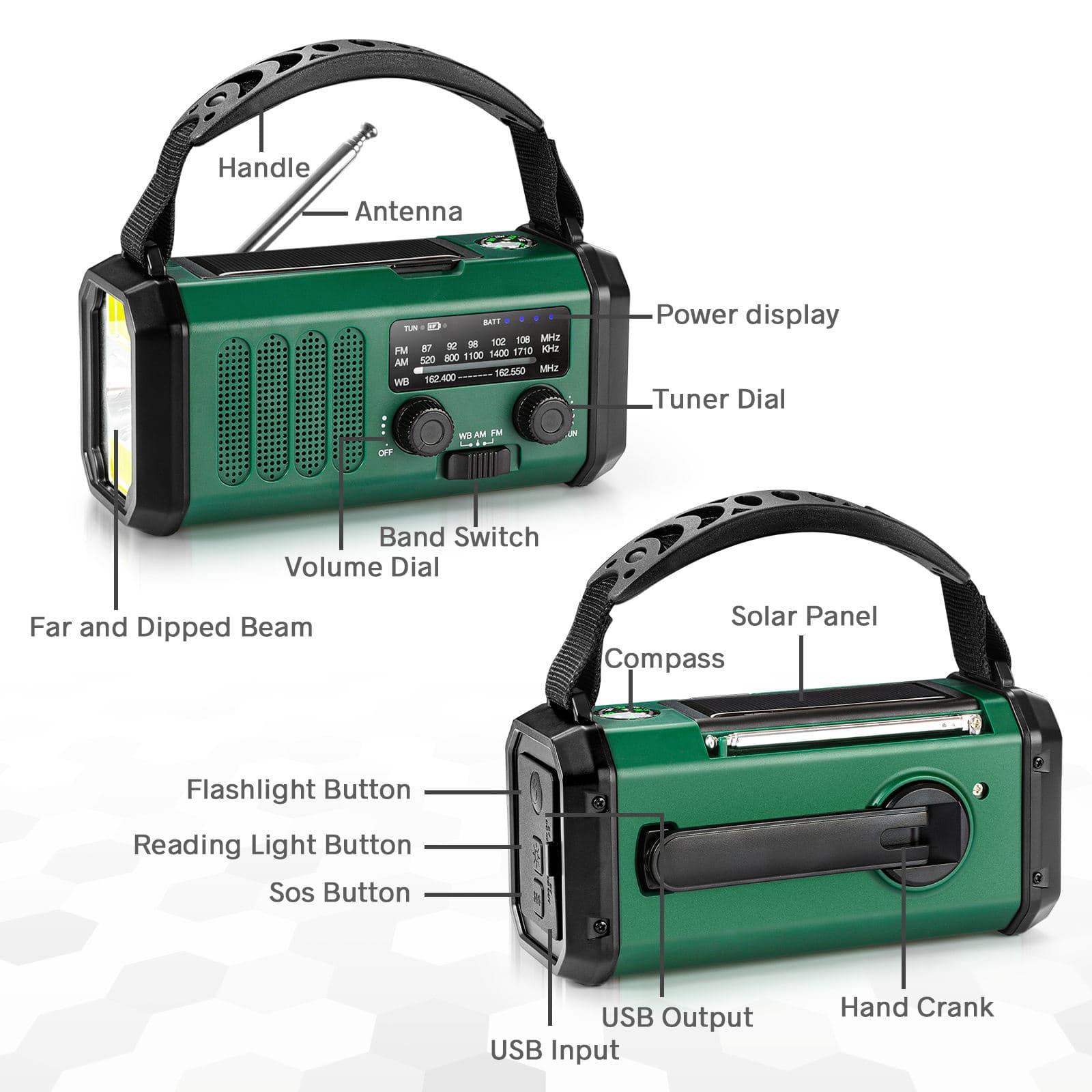 10000mAh Home Portable Solar Hand Crank Emergency Radio AM/FM NOAA USB Built-In Speaker LED Flashlight SOS Function Radio