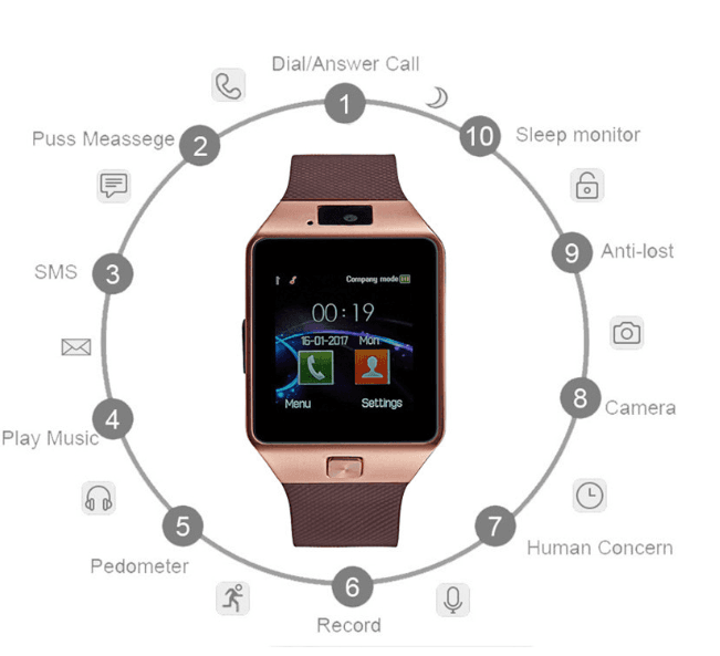 High Quality Low Price Bracelet Watch DZ09 With Sim Card NFC Touch Screen Camera TF Card Q18 Smart Watch